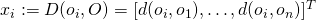 x_i:=D(o_i,O) = [d(o_i,o_1), \ldots,d(o_i,o_n)]^T
