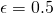 \epsilon = 0.5