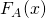 F_A(x)