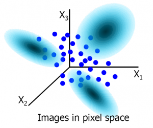 image_space