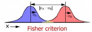 NonMetricFisher_1
